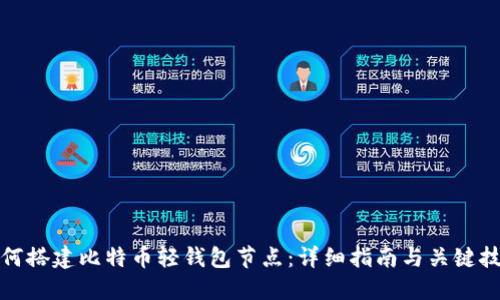 如何搭建比特币轻钱包节点：详细指南与关键技巧